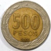 500  2001 .