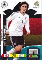 Mats Hummels