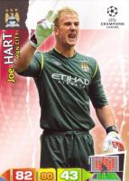 Joe Hart