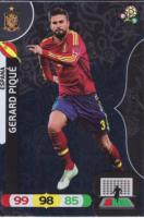 Gerard Pique ( )